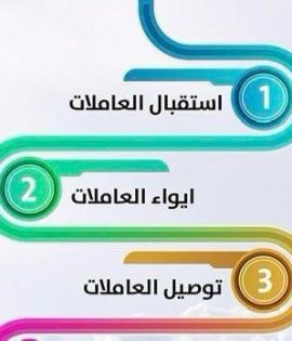 شغالات للتنازل